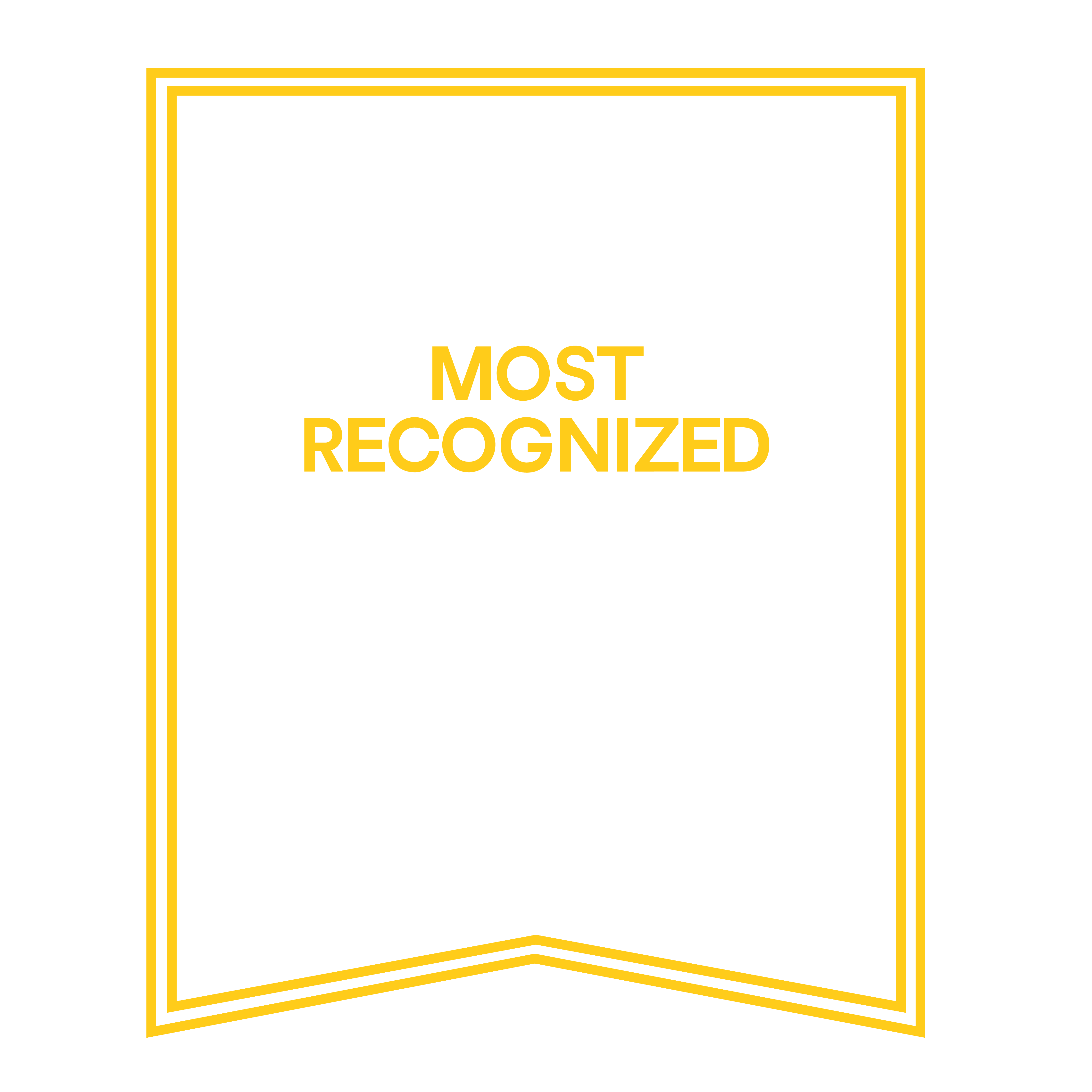 Most Recognized Name In Real Estate